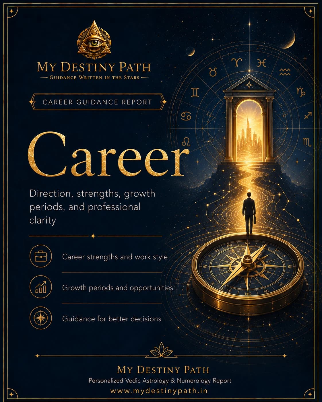 Career