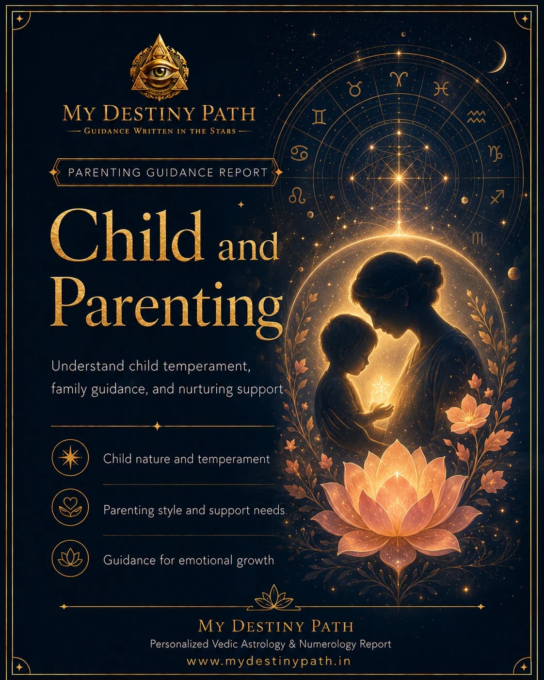 Child and Parenting